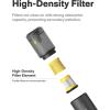 HOTO 4 PCS Filter Replacement for HOTO AutoCare Car Vacuum Air Duster Only, 4-in-1 Portable Mini Vacuum with 20000Pa Strong Suction, Not Compatible with Any Other Model