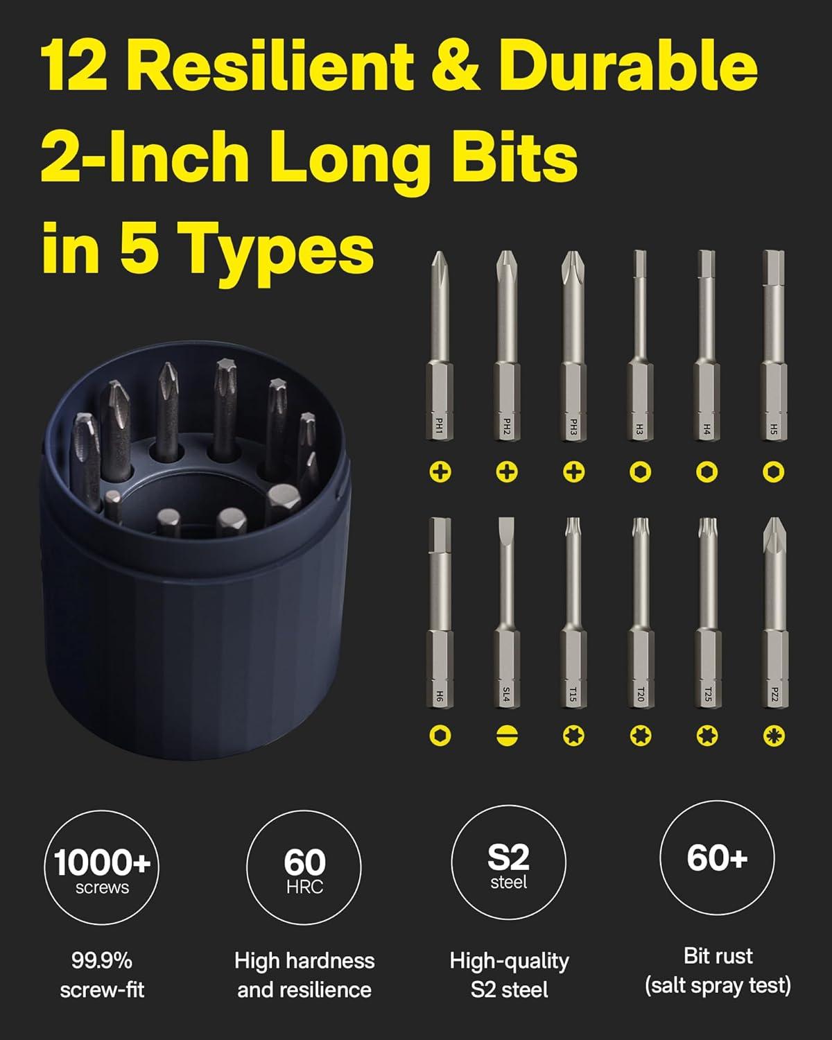 imageHOTO Electric Screwdriver Rechargeable 36V Cordless Screwdriver Set USBC 14 Hex Bits 3 Torque Settings 1500mAh Battery LED Light ampamp 12 S2 Metal Bits for FurnitureElectrical Repairs