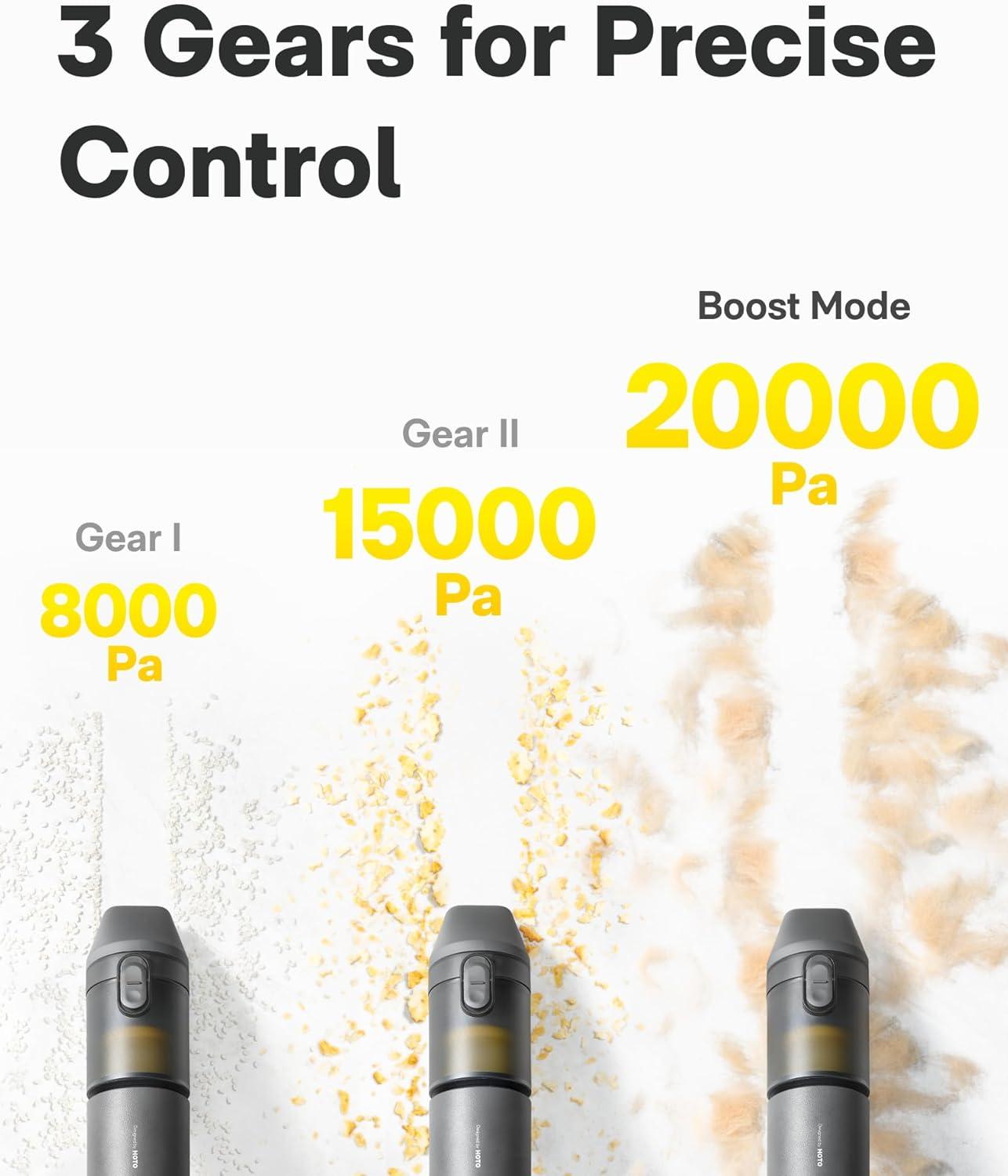 imageHOTO Handheld Car Vacuum Cleaner Cordless 4in1 Portable Mini Vacuum with 20000Pa Strong Suction Electric Compressed Air Duster Blower for Car Desk Computer Keyboard Home Office Cleaning