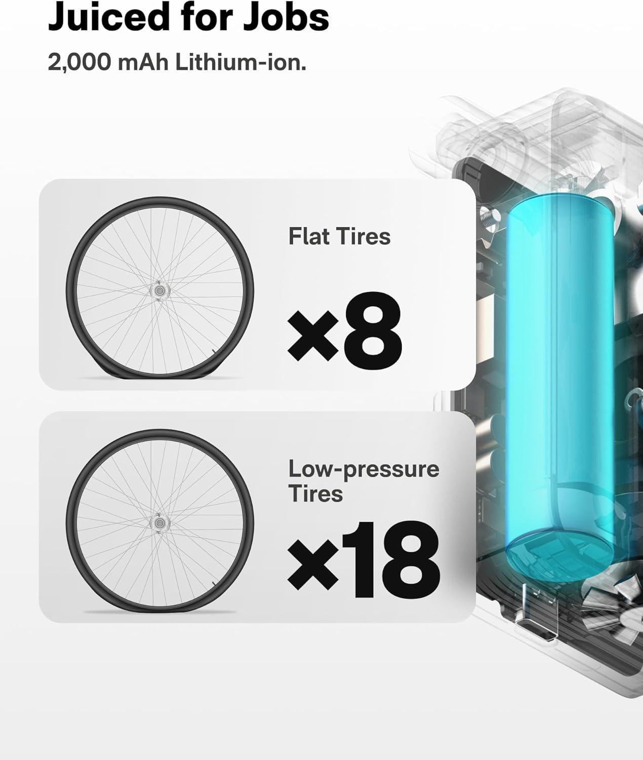 imageHOTO Mini Bike Tire Pump 25s Fast Inflate Bicycle Pump with Guage 150PSI Portable Electric Bike Air Pump with Presta and Schrader Valve for Road Bike Motorcycle Mountain Bike Car Sports Ball