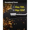 HOTO Cordless Leaf Blower, MAX 720CFM 120MPH, Electric Lightweight Leaf Blower with Battery, USB-C Fast Charging, Handheld Mini Blower for Lawn Care, Snow, Yard, Leaves, Dust
