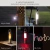 HOTO Flashlight Duo, USB-C Rechargeable, Dual Light Source, Colorful Ambient Light, SOS & Strobe, 1000 Lumens, Multifunctional Hanger, Magnetic Absorption, 65h Long-Lasting