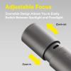HOTO Flashlight Lite, Zoomable, LED, USB-C Rechargeable, 1000 Lumens, 5 Modes (SOS & Strobe), Tactical & Portable Handheld Flash Light for Camping, Emergencies, Home Use, etc