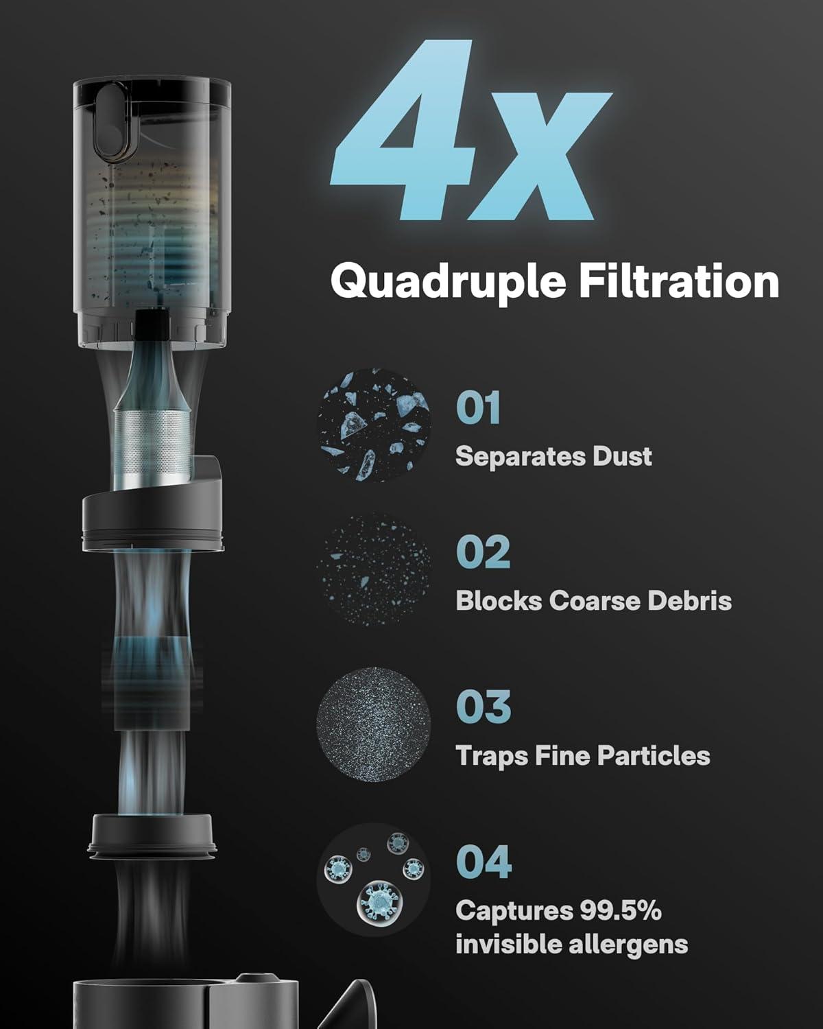 image:imageHOTO BlowVac Handheld Vacuum Cordless Car Vacuum Cleaner with 23000Pa High Power 3 Suction Modes Electric Compressed Air Duster Blower for Car Interior Desk Boat Home Outdoor
